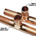 The Differences Between Type l And Type M Copper Pipes